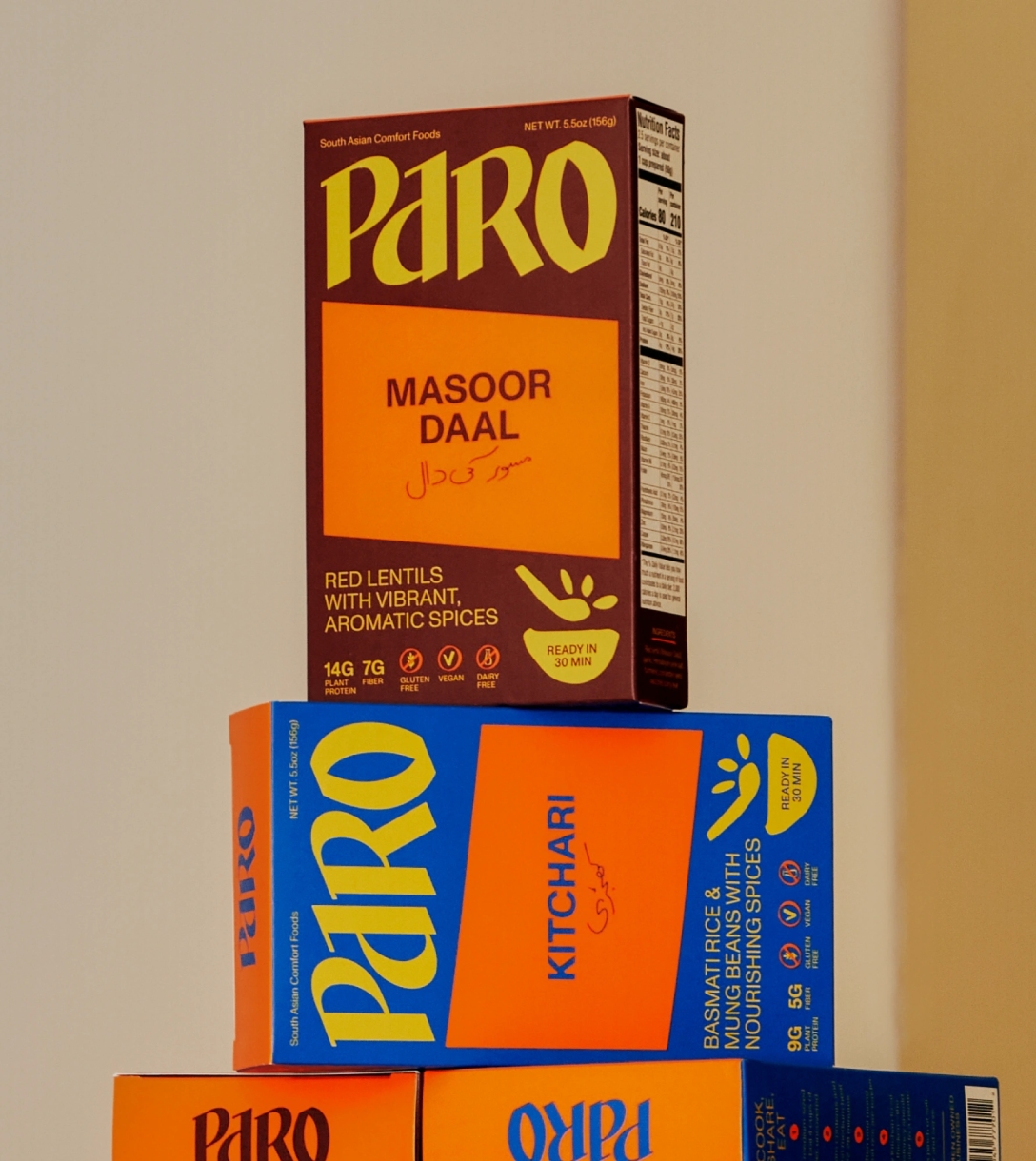 Paribu(Paribus是什么平台)