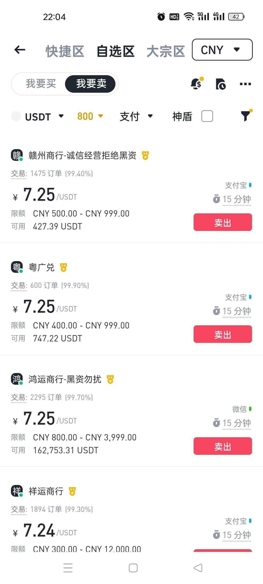 炒币网(炒币网贷可以戒掉吗知乎)